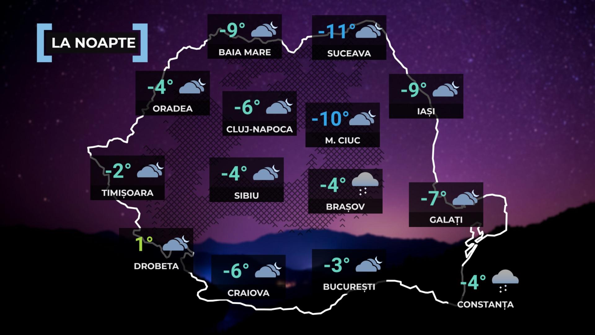 Vremea de mâine 14 ianuarie. Episodul de ger persistă, strat nou de zăpadă la munte. Maxime de 2 °C