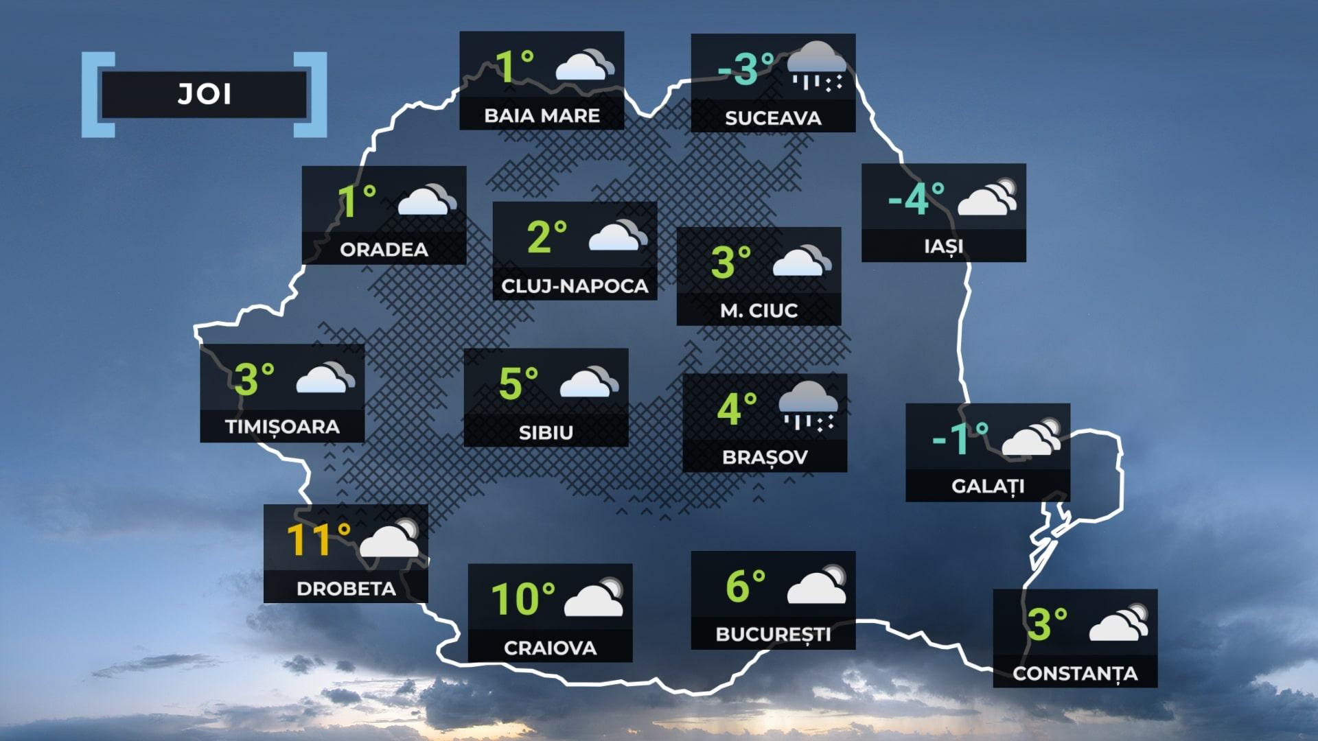 Vremea de mâine 15 ianuarie. Temperaturile cresc uşor şi sunt aşteptate precipitaţii slabe. Maxime de 3 grade