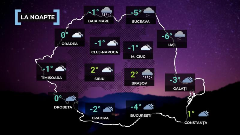 Vremea la noapte