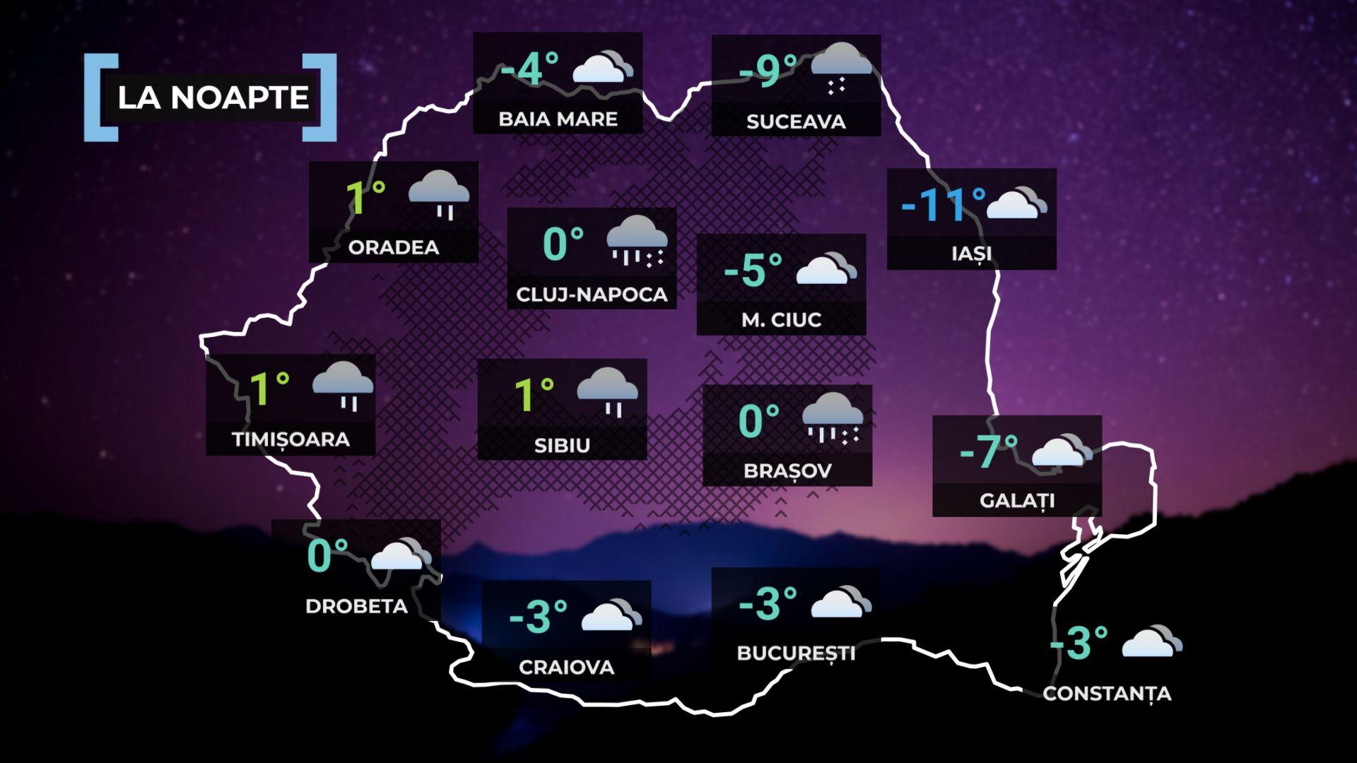 Vremea de mâine 16 ianuarie. O uşoară încălzire în aproape toată ţara. Maximă şi de 6 grade