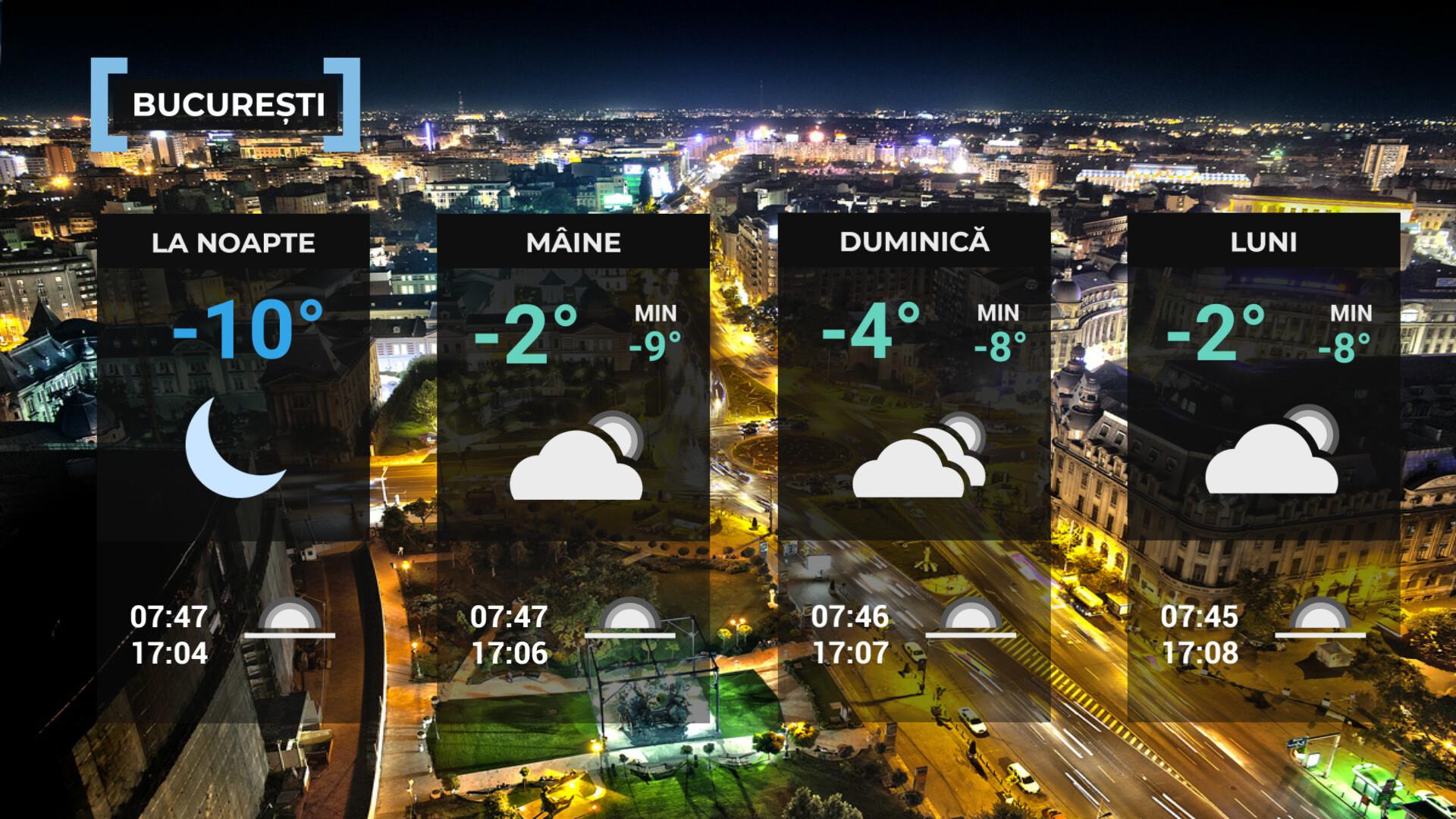 Vremea de mâine 17 ianuarie în Bucureşti