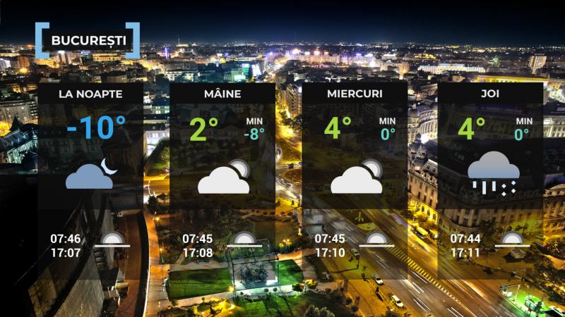 Vremea de mâine 20 ianuarie în Bucureşti Vremea de mâine 20 ianuarie în Bucureşti