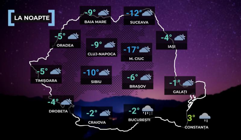 Vremea la noapte