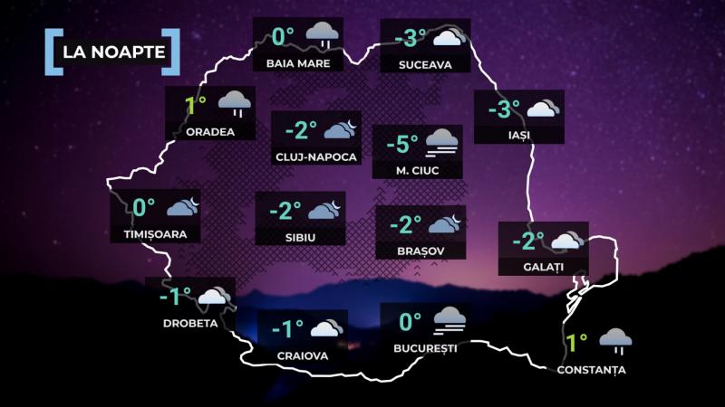 Vremea la noapte Vremea la noapte