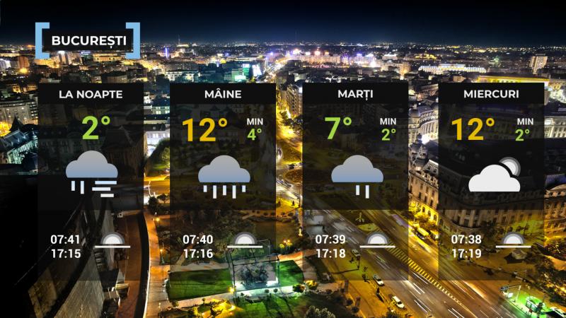 Vremea de mâine 26 ianuarie în Bucureşti Vremea de mâine 26 ianuarie în Bucureşti