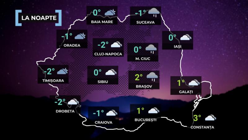 Vremea la noapte Vremea la noapte