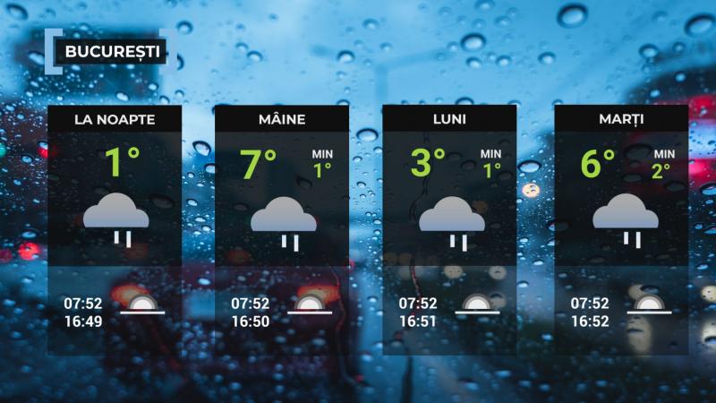 Vremea de mâine 4 ianuarie. Strat de zăpadă de până la 40 cm la munte. Maximi de până la 13 grade în sud