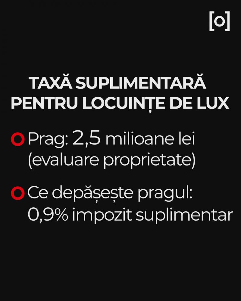 Ghidul Impozitelor Locale 2026. Cum afli cât trebuie să plăteşti în 2026 pe casă şi teren Ghidul Impozitelor Locale 2026. Cum afli cât trebuie să plăteşti în 2026 pe casă şi teren
