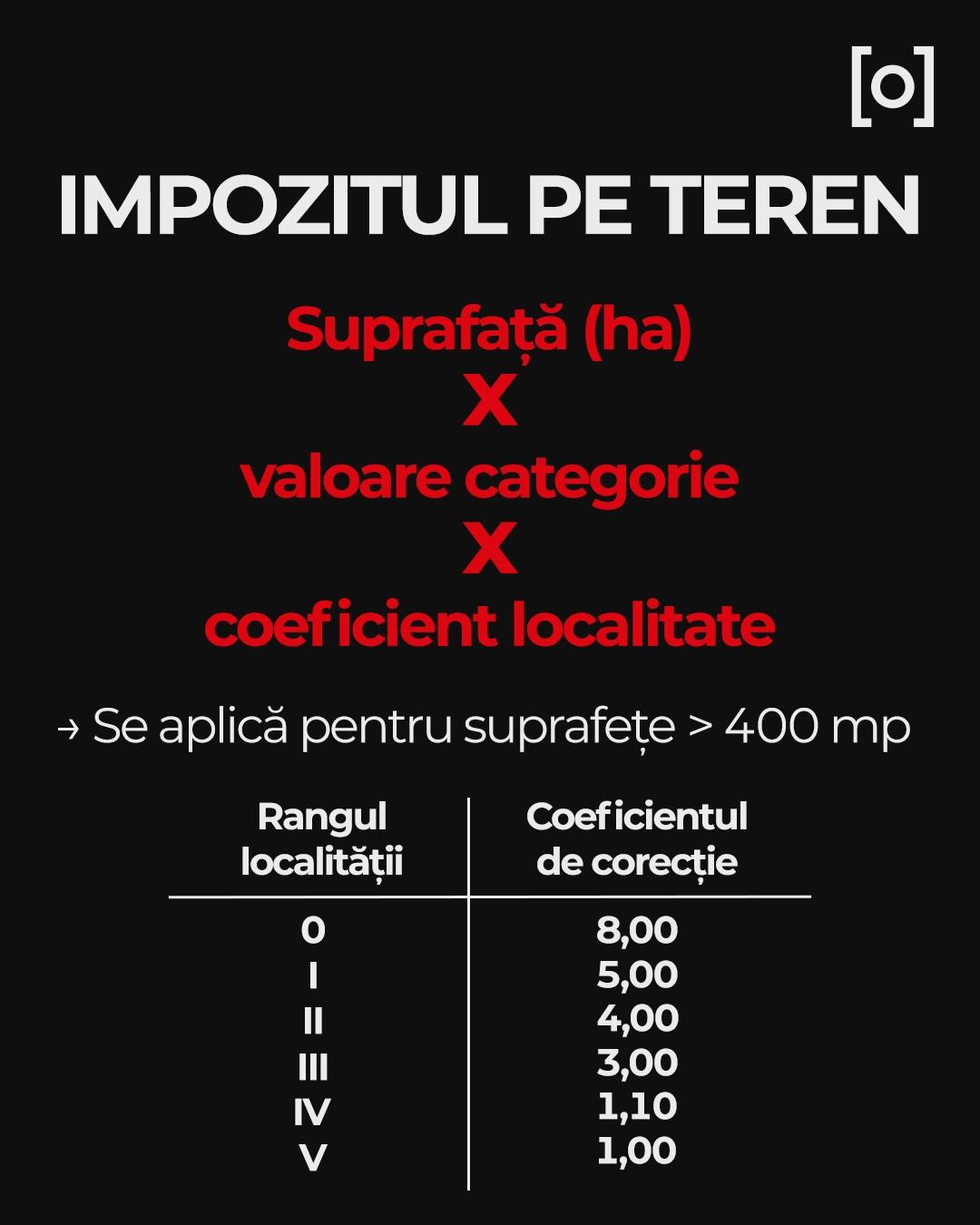 Ghidul Impozitelor Locale 2026. Cum afli cât trebuie să plăteşti în 2026 pe casă şi teren