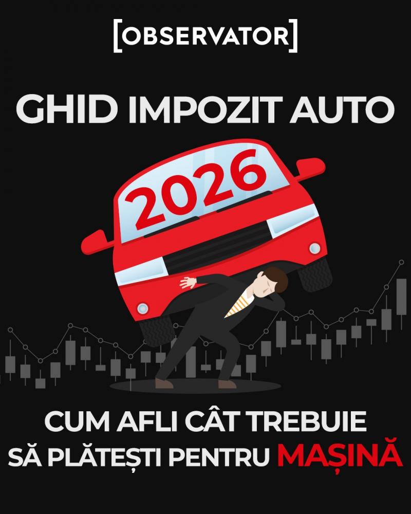 INFOGRAFIE GHIDUL Impozitelor AUTO şi MOTO în 2026. Cum afli cât trebuie să plăteşti pentru vehiculul tău