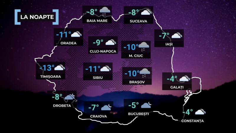 Vremea la noapte