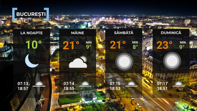 Vremea de mâine 2 octombrie. Temperaturile scad până la -4 grade, cu brumă şi ceaţă în mai multe zone