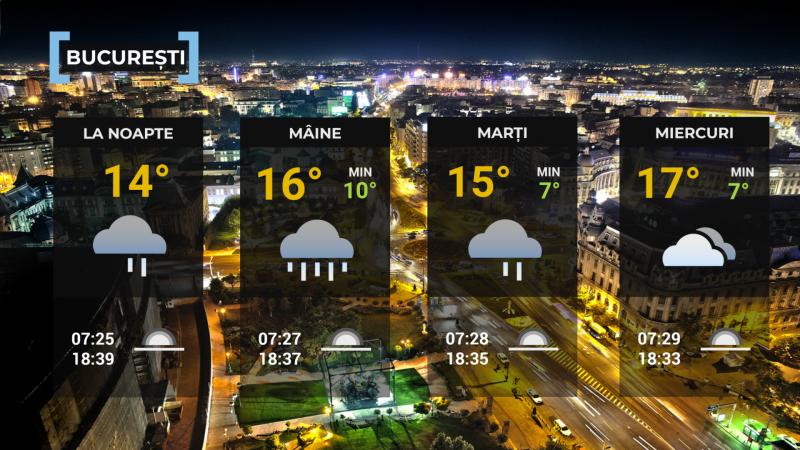 Vremea de mâine 12 octombrie. Unde va ploua cel mai mult și în ce zone sunt așteptate lapoviță și ninsoare Vremea de mâine 12 octombrie. Unde va ploua cel mai mult și în ce zone sunt așteptate lapoviță și ninsoare