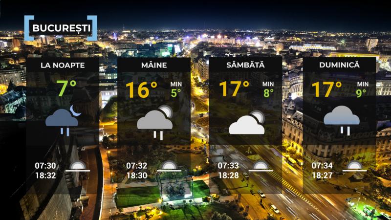 Vremea de mâine 16 octombrie. Frigul cuprinde România, iar la munte ninge. Furtuni în mai multe regiuni