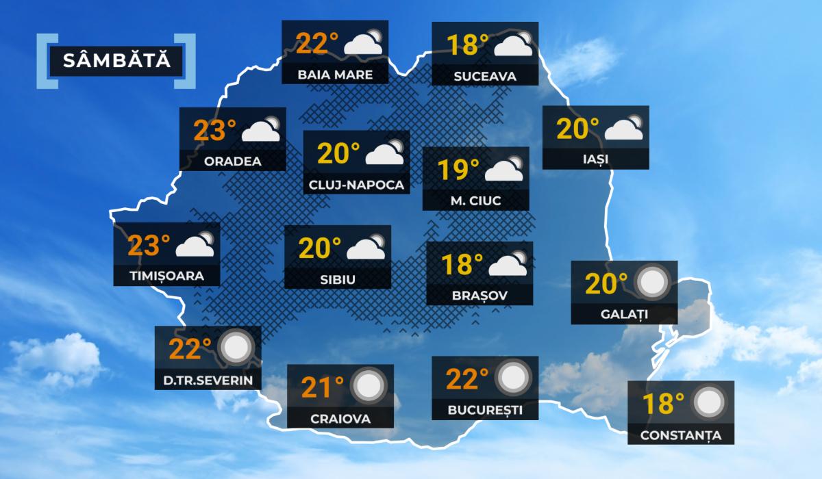 Vremea de mâine 3 octombrie. Temperaturile scad până la -5 grade în unele depresiuni. Unde va ploua