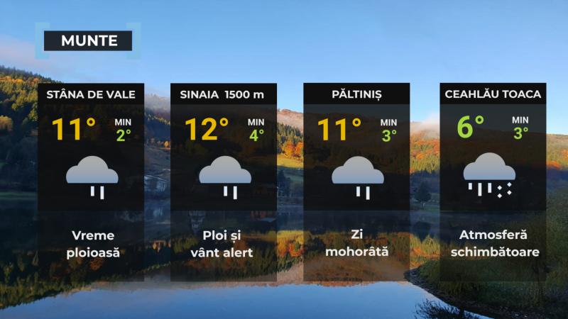 Vremea de mâine 22 octombrie. Ploile cuprind țara, iar la munte apar ninsorile Vremea de mâine 22 octombrie. Ploile cuprind țara, iar la munte apar ninsorile