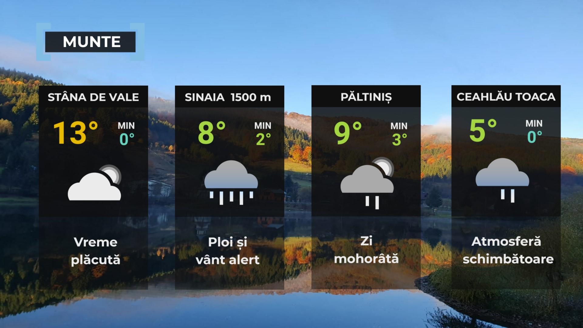 Vremea de mâine 23 octombrie. Ploi în jumătate de țară și temperaturi de până la -2 grade