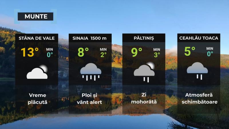 Vremea de mâine 23 octombrie. Ploi în jumătate de țară și temperaturi de până la -2 grade