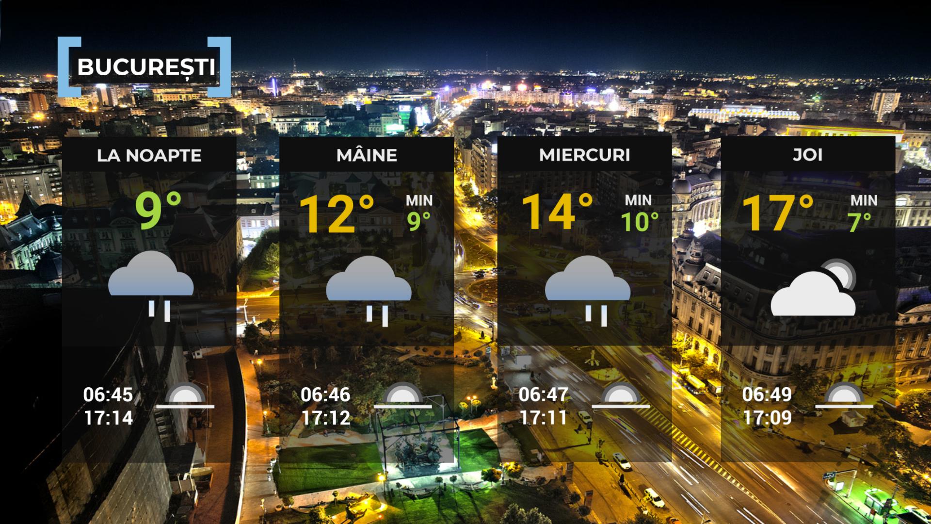 Vremea de mâine 27 octombrie. Vijeliile şi frigul cuprind toată ţara. 5 judeţe, vizate de furtuni puternice