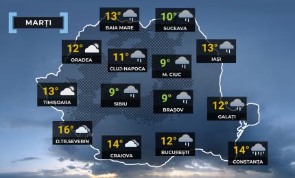 Vremea de mâine 27 octombrie. Vijeliile şi frigul cuprind toată ţara. 5 judeţe, vizate de furtuni puternice