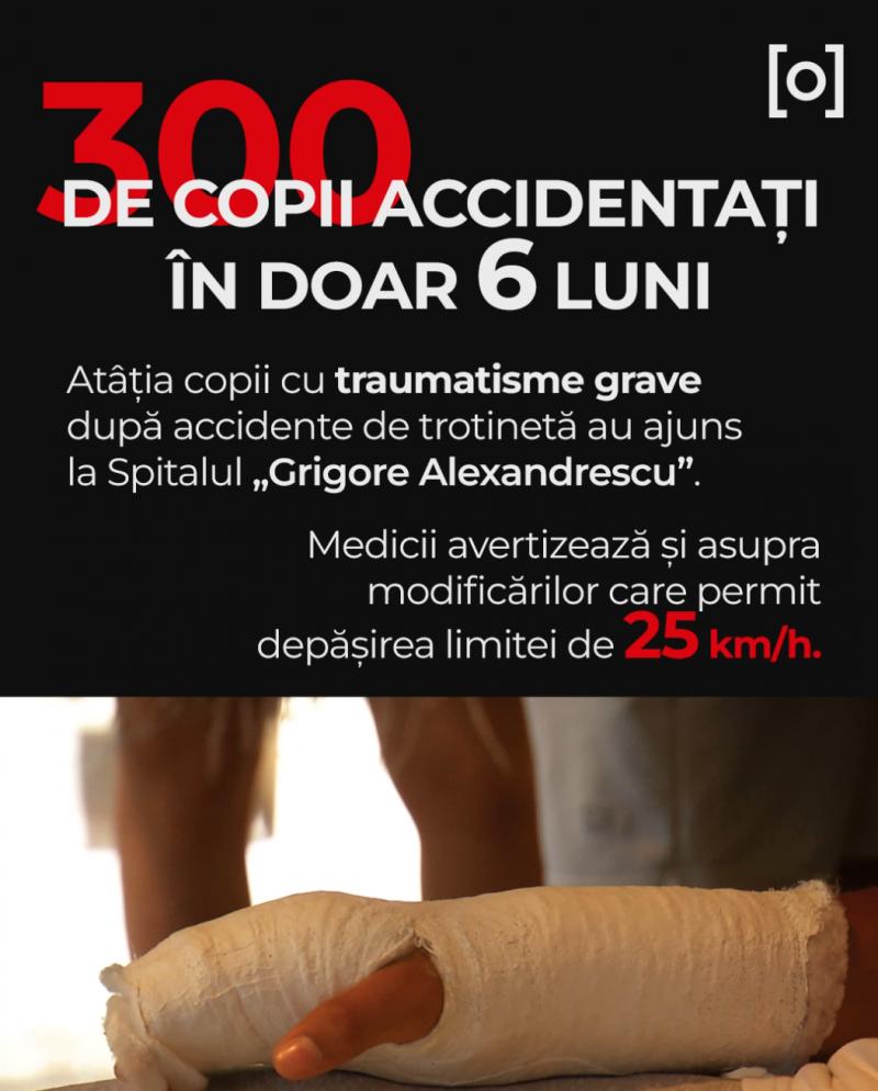 INFOGRAFIE. Când viteza e la liber, accelerația duce la moarte. Cazul Dragoș duce la înăsprirea regulilor