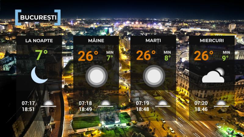 Vremea de mâine 5 octombrie. Se răcește puternic noaptea. Temperaturi sub pragul îngheţului și brumă Vremea de mâine 5 octombrie. Se răcește puternic noaptea. Temperaturi sub pragul îngheţului și brumă