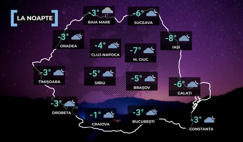 Vremea la noapte