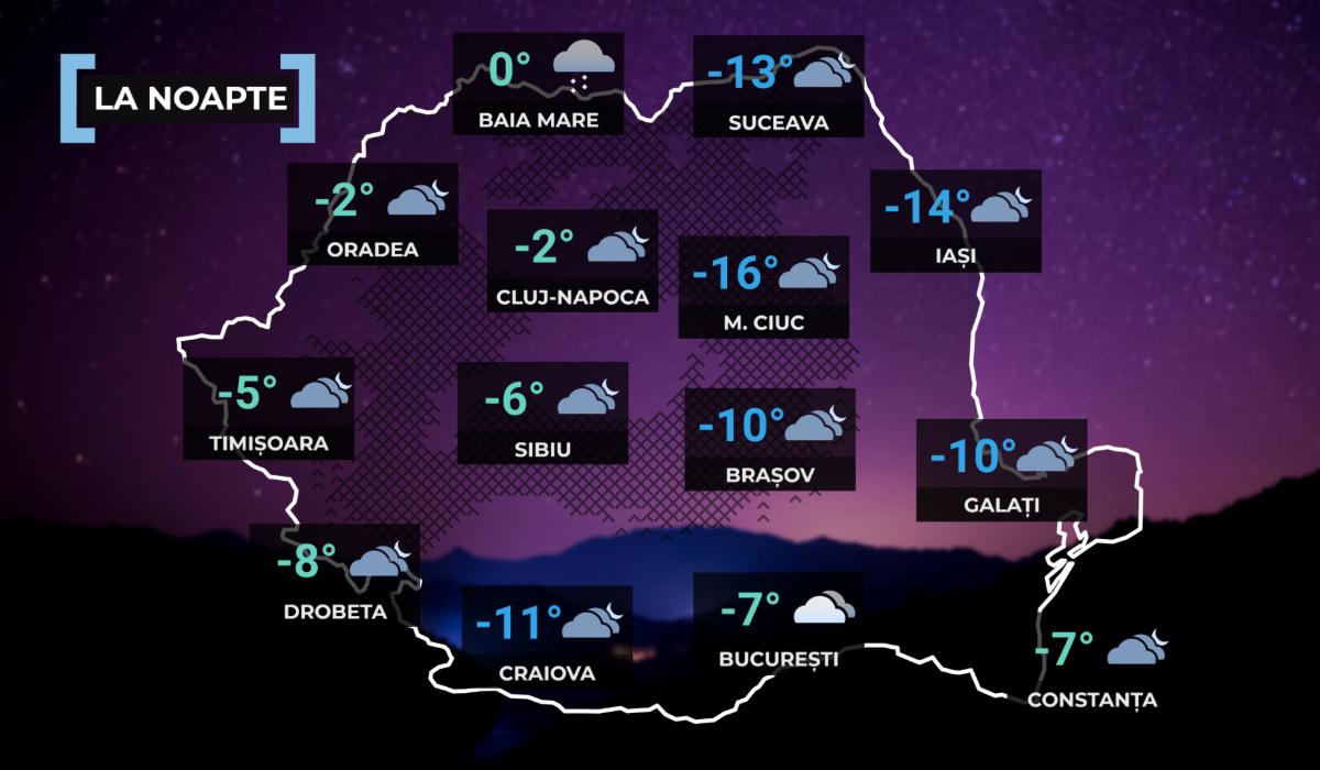 Vremea de mâine 3 februarie în ţară