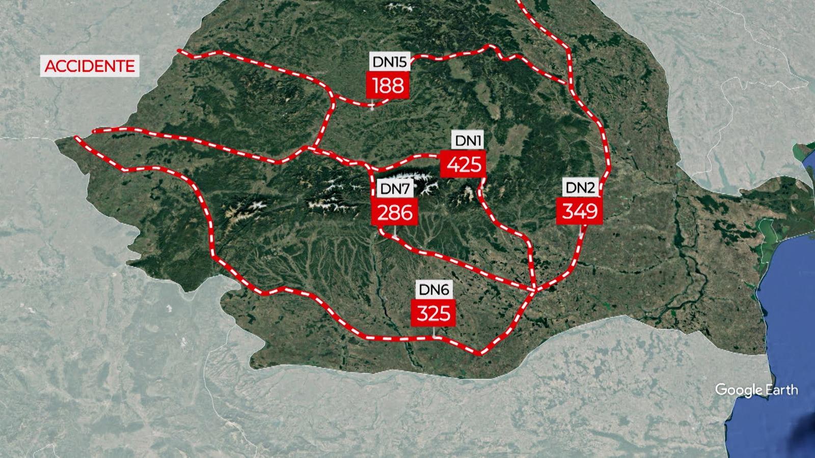 Cel mai periculos drum din România. 48 de morţi şi peste 600 de răniţi în 2025