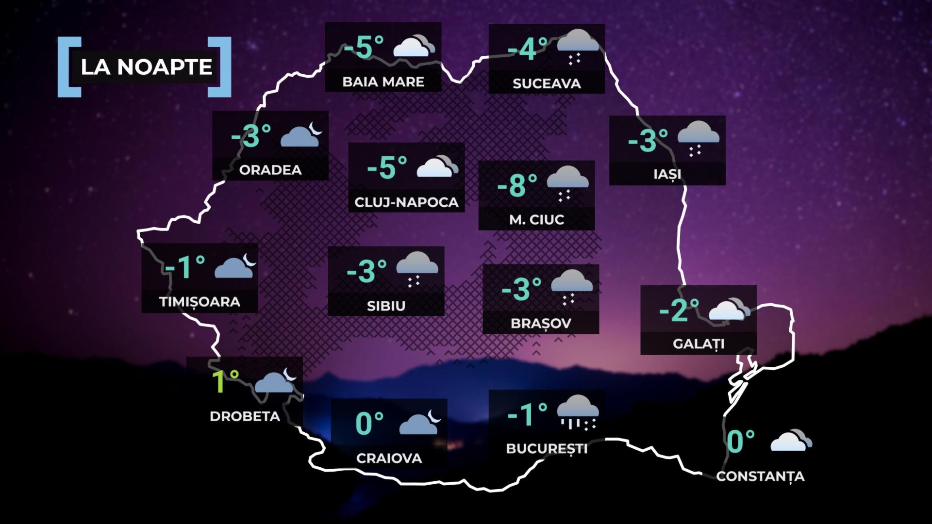 Vremea de mâine 26 februarie. Temperaturi apropiate de cele normale pentru această perioadă. Maxime de 9 grade