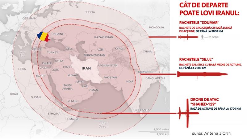 Până unde pot lovi rachetele iraniene