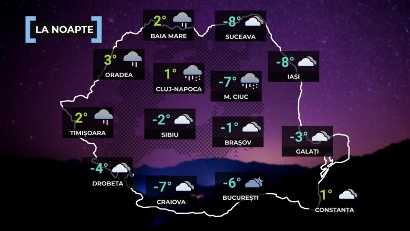 Vremea la noapte