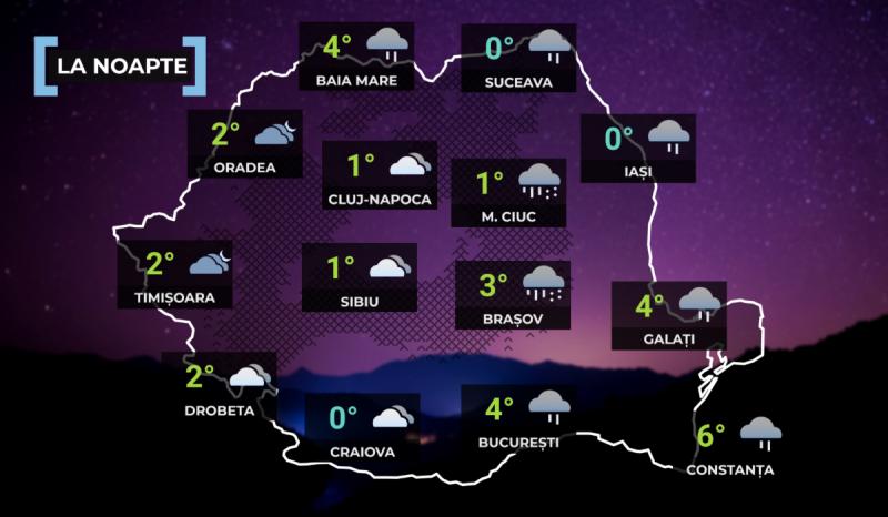 Vremea la noapte