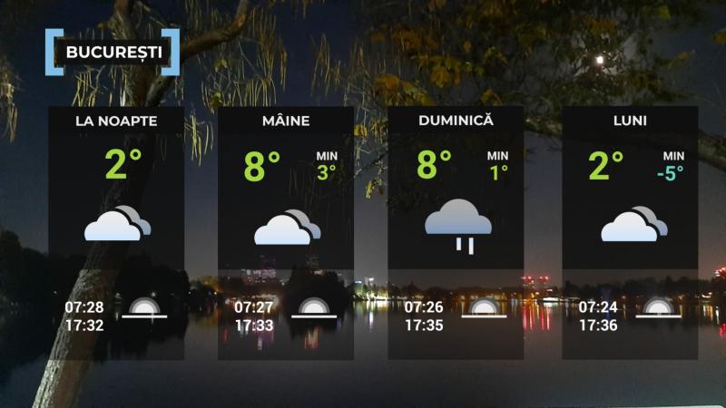 Vremea de mâine 7 februarie în Bucureşti