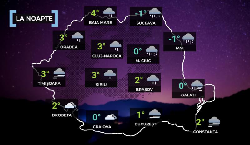 Vremea la noapte Vremea la noapte