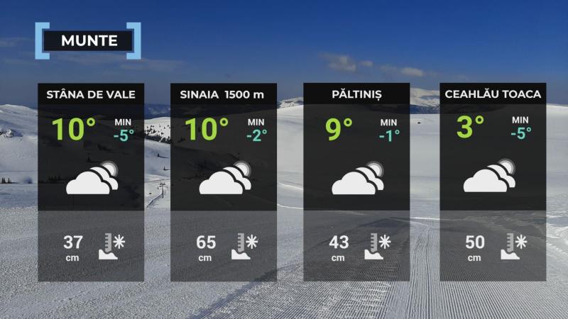 Vremea de mâine 2 martie. Temperaturi ridicate pentru începutul lunii martie. Maxime de 16 grade Vremea de mâine 2 martie. Temperaturi ridicate pentru începutul lunii martie. Maxime de 16 grade