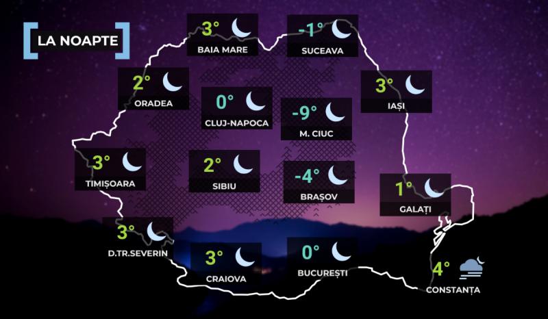 Vremea la noapte Vremea la noapte