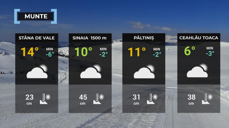 Vremea de mâine 12 martie. Va fi cald în cea mai mare parte a țării. Maxime și de 19 grade Vremea de mâine 12 martie. Va fi cald în cea mai mare parte a țării. Maxime și de 19 grade