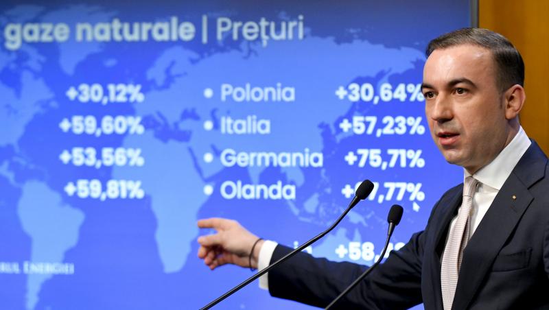 C&acirc;t ar rezista Rom&acirc;nia fără motorină. Bogdan Ivan explică scenariul de criză