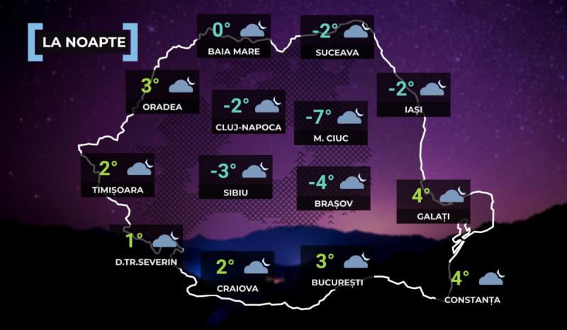 Vremea la noapte