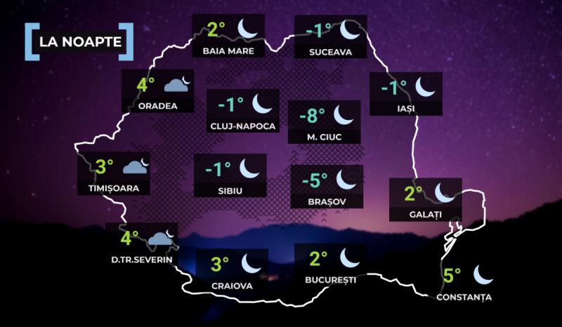 Vremea la noapte