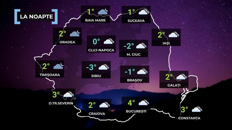 Vremea la noapte