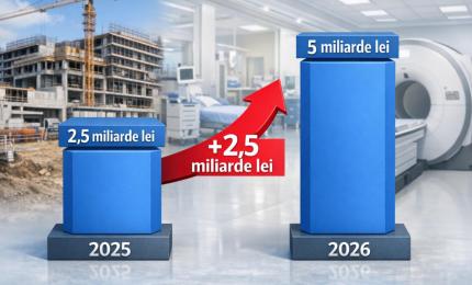 Fondurile europene pentru sistemul de sănătate din România se dublează în 2026, anunță ministrul Sănătății