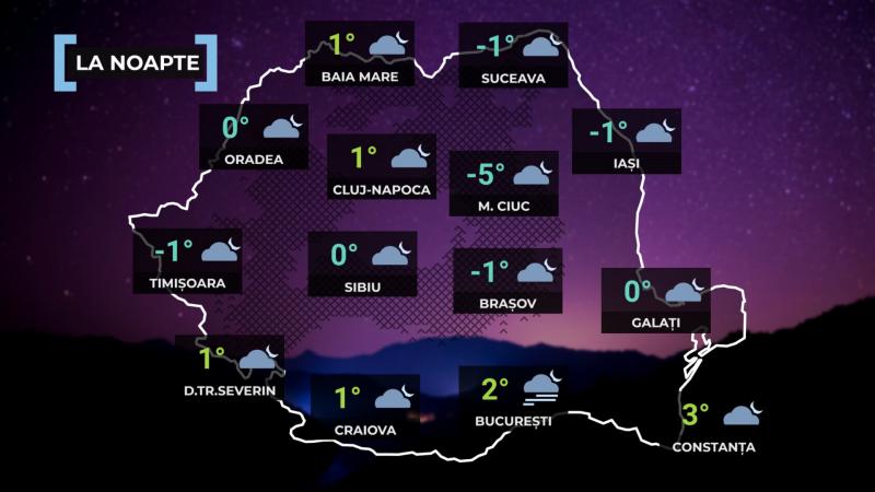 Vremea la noapte Vremea la noapte