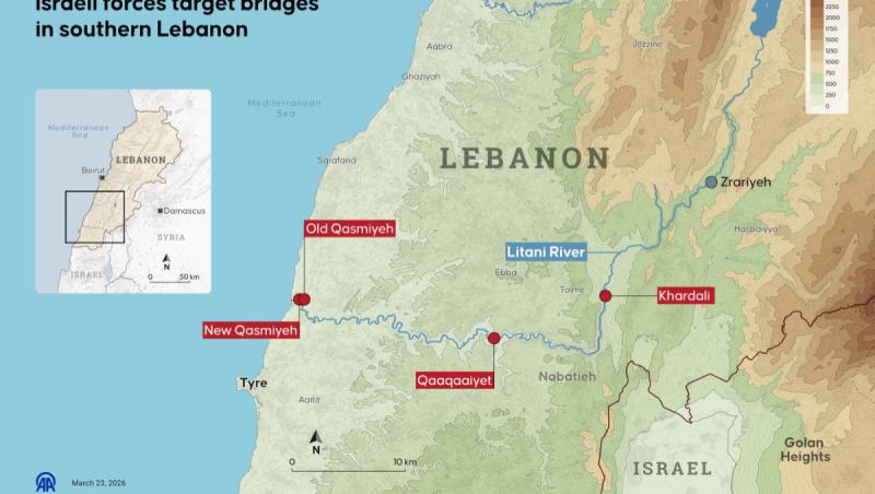 Un ministru israelian a cerut anexarea sudului Libanului: "Noua graniță trebuie să fie râul Litani"
