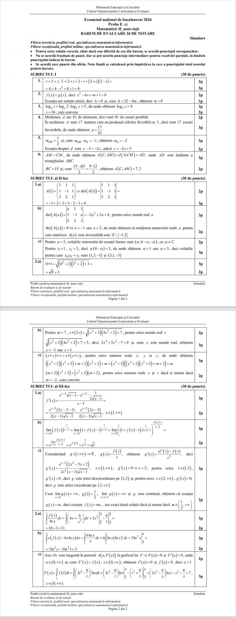 Barem simulare Bacalaureat la Matematică. Cum trebuiau rezolvate subiectele
