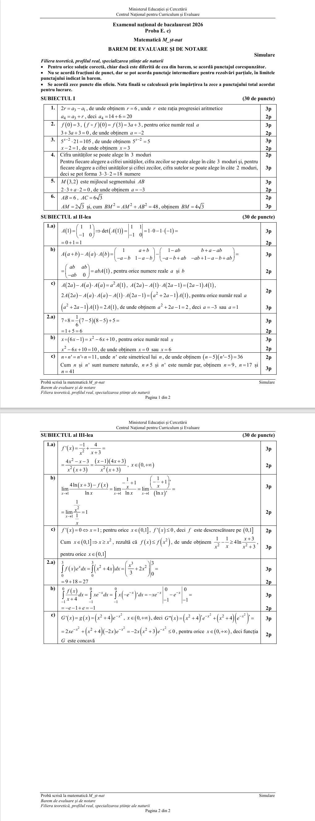 Barem simulare Bacalaureat la Matematică. Cum trebuiau rezolvate subiectele