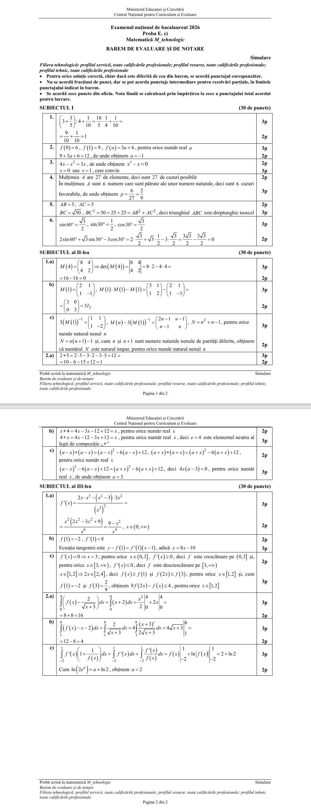 Barem simulare Bacalaureat la Matematică. Cum trebuiau rezolvate subiectele
