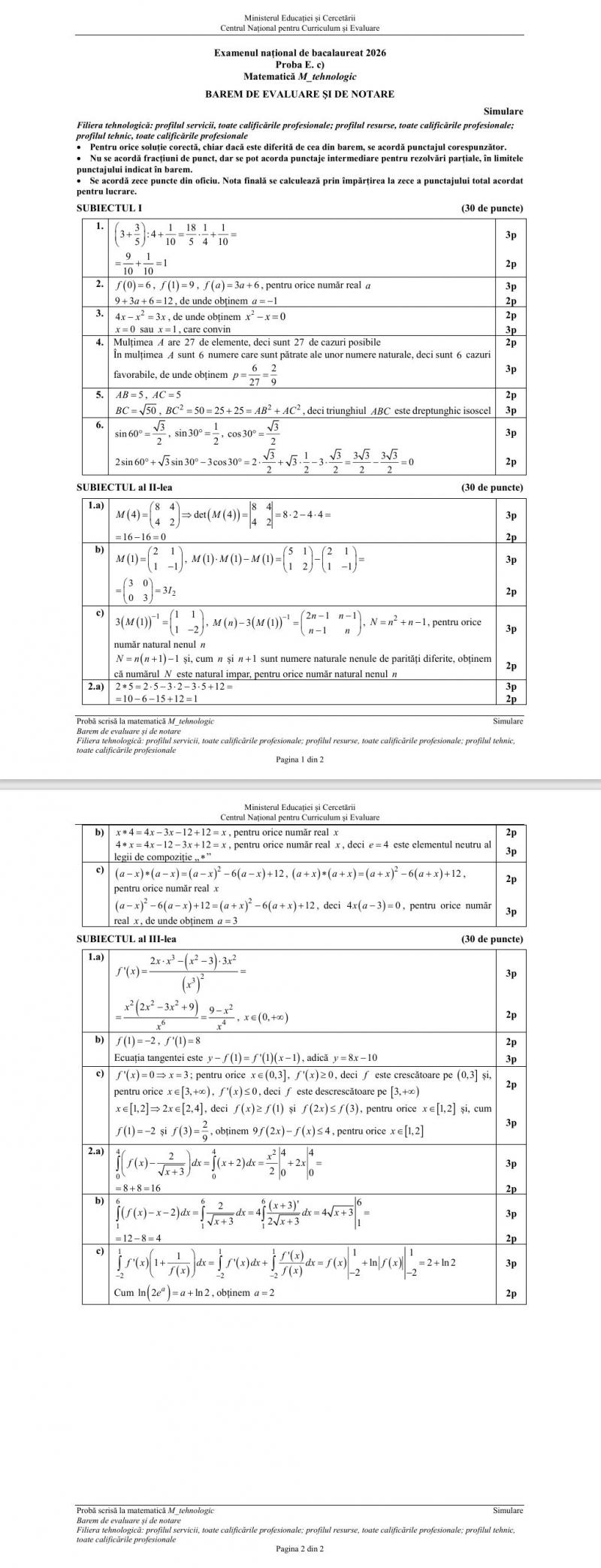 Barem simulare Bacalaureat la Matematică. Cum trebuiau rezolvate subiectele