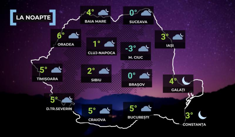 Vremea la noapte